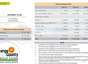 aba orange county platinum condos payment plan image1