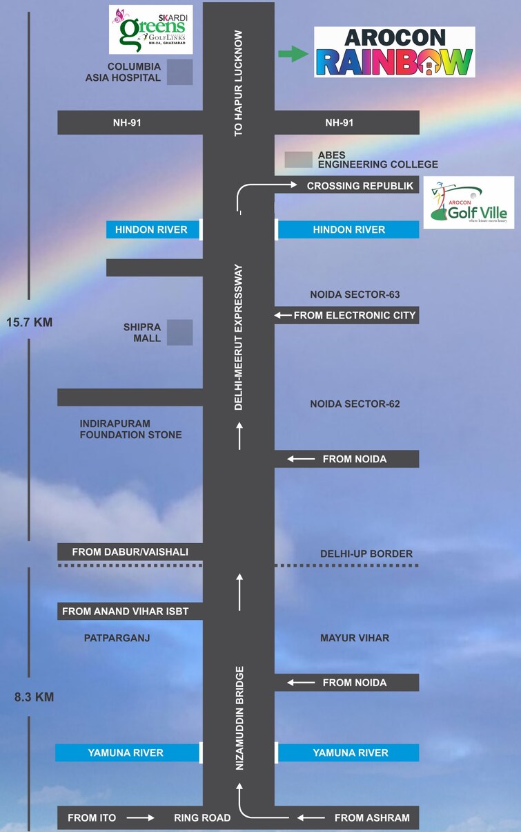 Arocon Rainbow Location Image