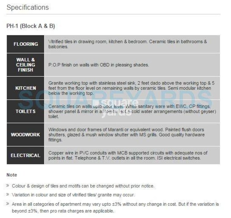 Gaurs Green Vista Phase II Specification
