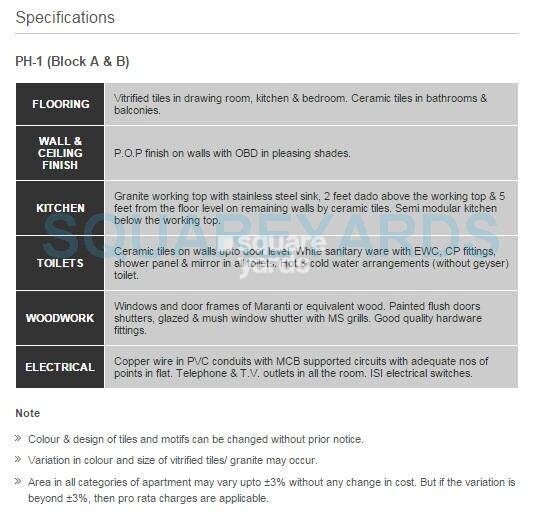 Gaurs Green Vista Phase II Specification
