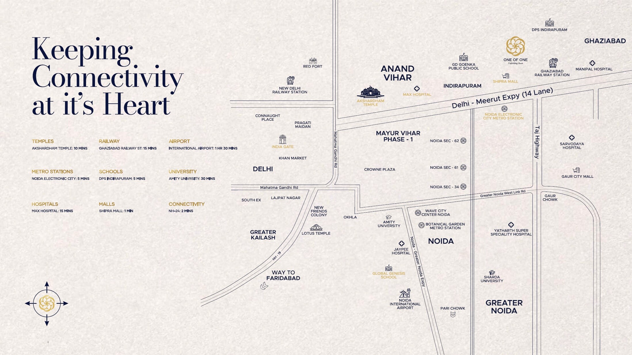 Harmony One Of One Location Image