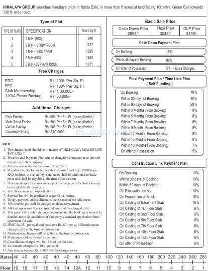 Himalaya Tower Payment Plan Image