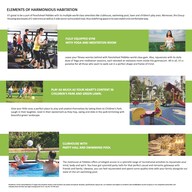 Panchsheel Pebbles Amenities-Features