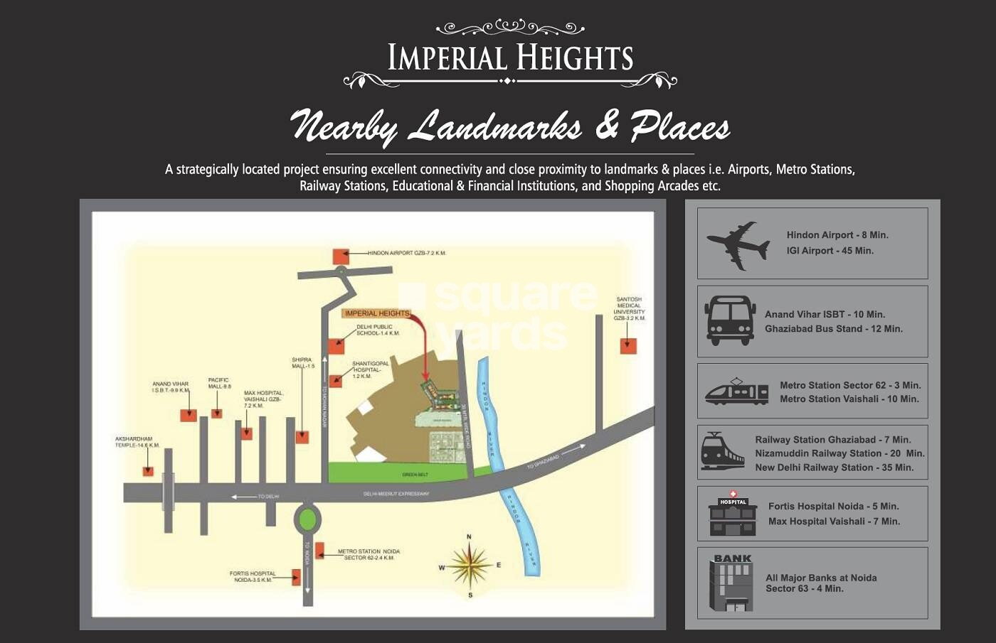 Ramprastha Imperial Heights Phase 1