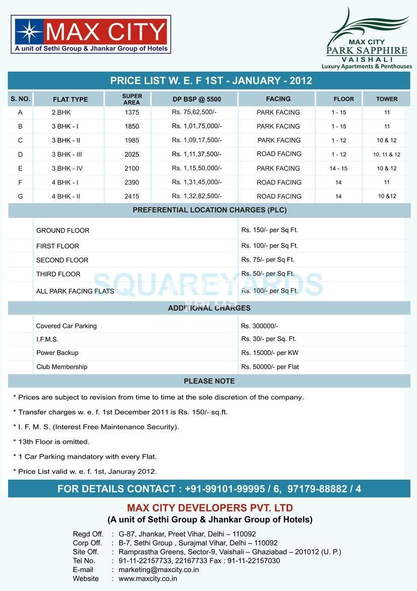 Sethi Max City Payment Plan Image