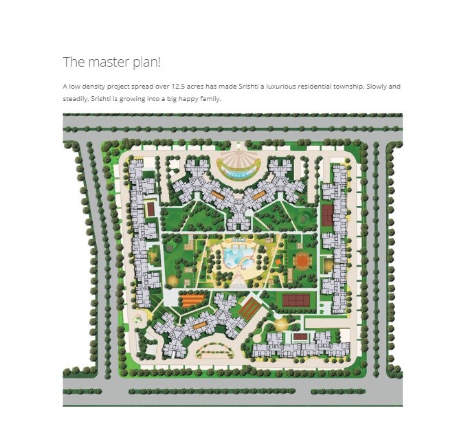 Shipra Srishti Master Plan Image
