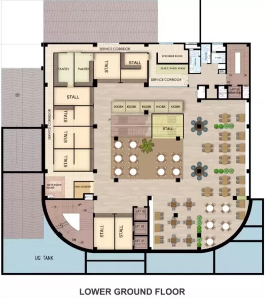 Signature Global Mall