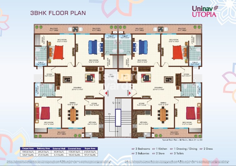 Uninav Utopia Floor Plans 2