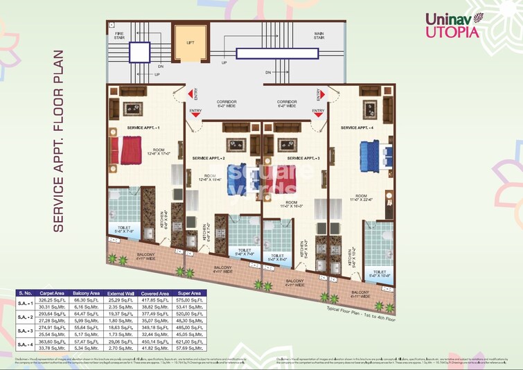 Uninav Utopia Floor Plans 3