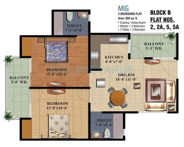  2 BHK Apartment at Ajnara Grace, Raj Nagar Extension – for Sale