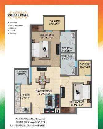 2 BHK Apartment For Resale in Mehak Jeevan Raj Nagar Extension Ghaziabad  7654673