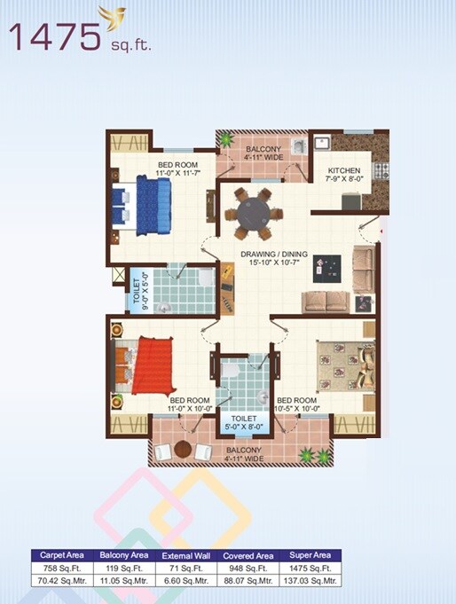 Floor plan of 3 BHK 1475 Sq. Ft. Apartment in Uninav Bliss, Ghaziabad