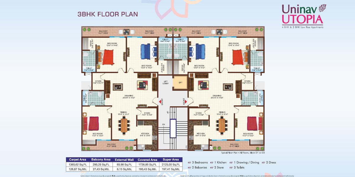 3 BHK 2125 Sq. Ft. Apartment in Uninav Utopia