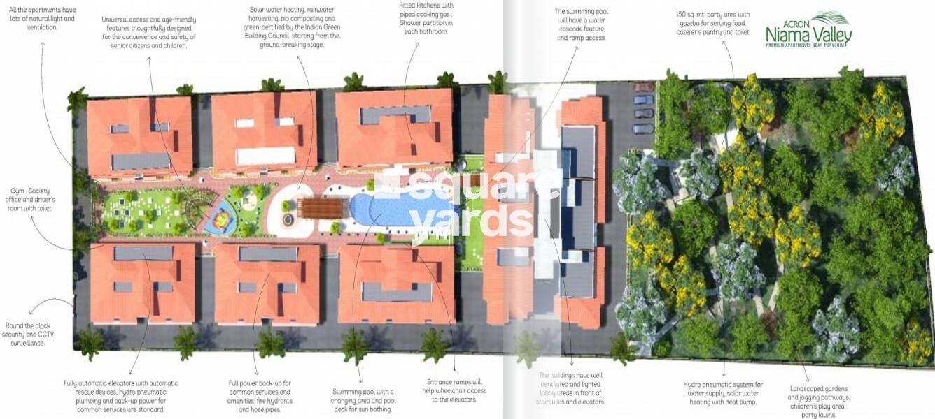 Acron Niama Valley Master Plan 1