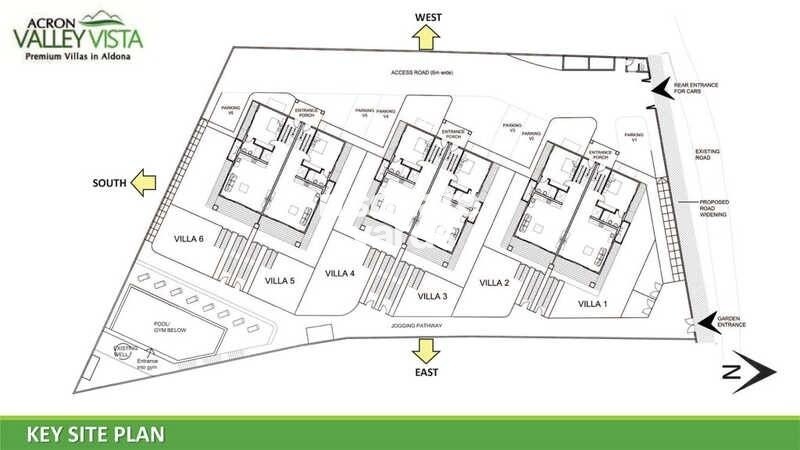 Acron Valley Vista Master Plan 1