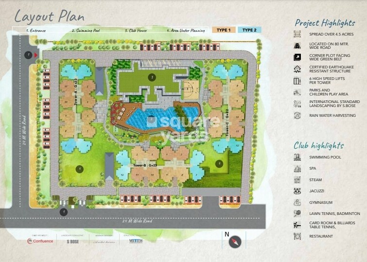 ABA Coco County Master Plan Image