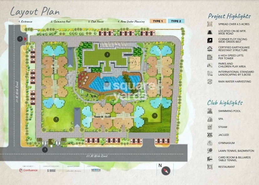 ABA Coco County Master Plan Image