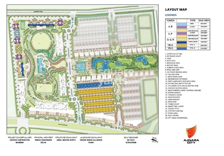 Ajnara City Master Plan Image