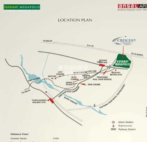Ansal API Sushant Megapolis Crescent Residences Location Image