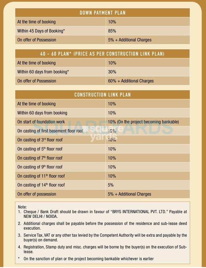 BrysBigg Vega Towers