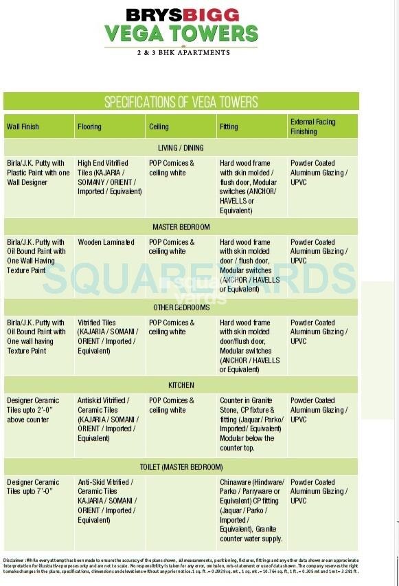 BrysBigg Vega Towers