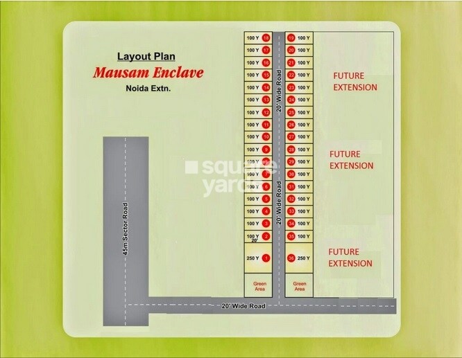 Buildvision Mausam Enclave Master Plan 1