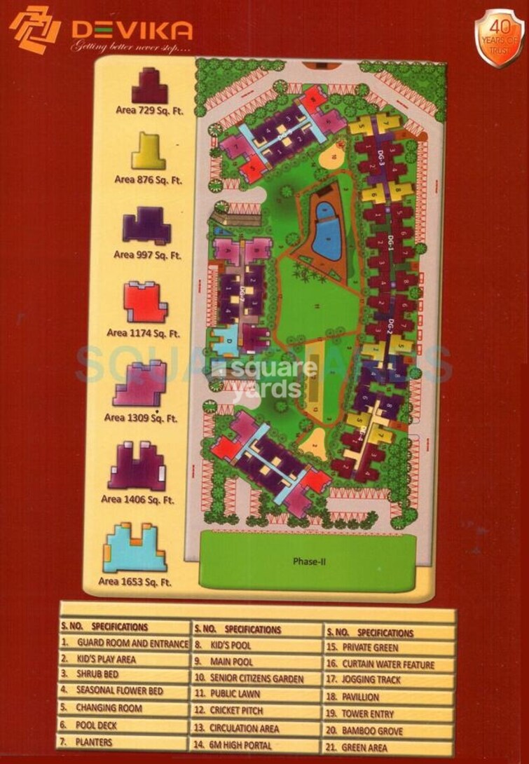 Devika Gold Homz Master Plan Image