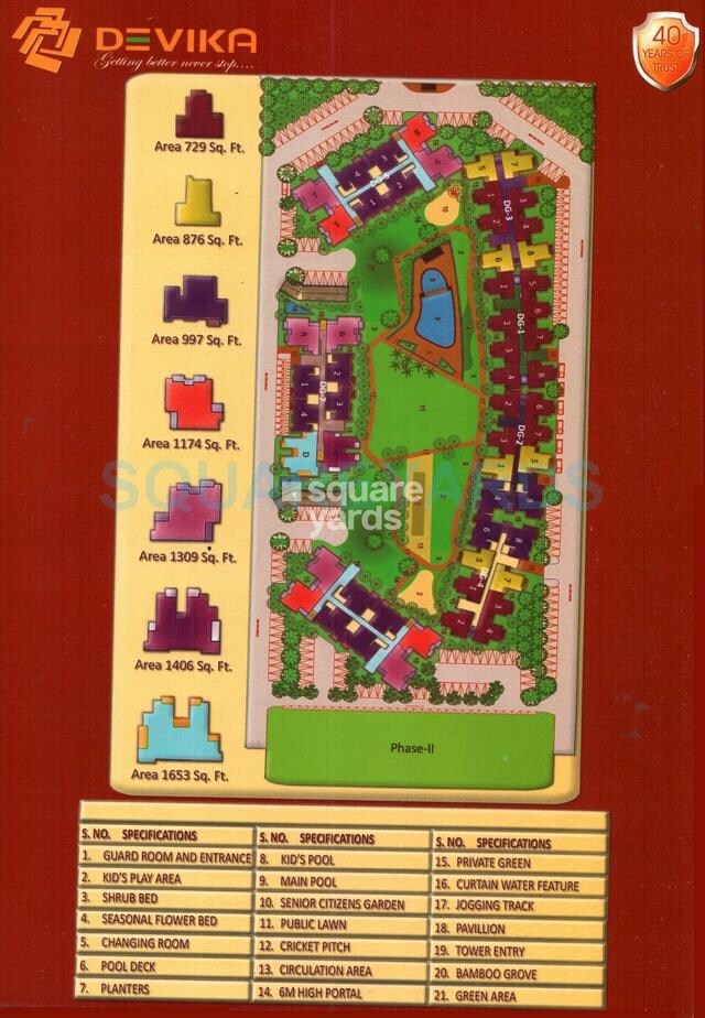 Devika Gold Homz Master Plan Image