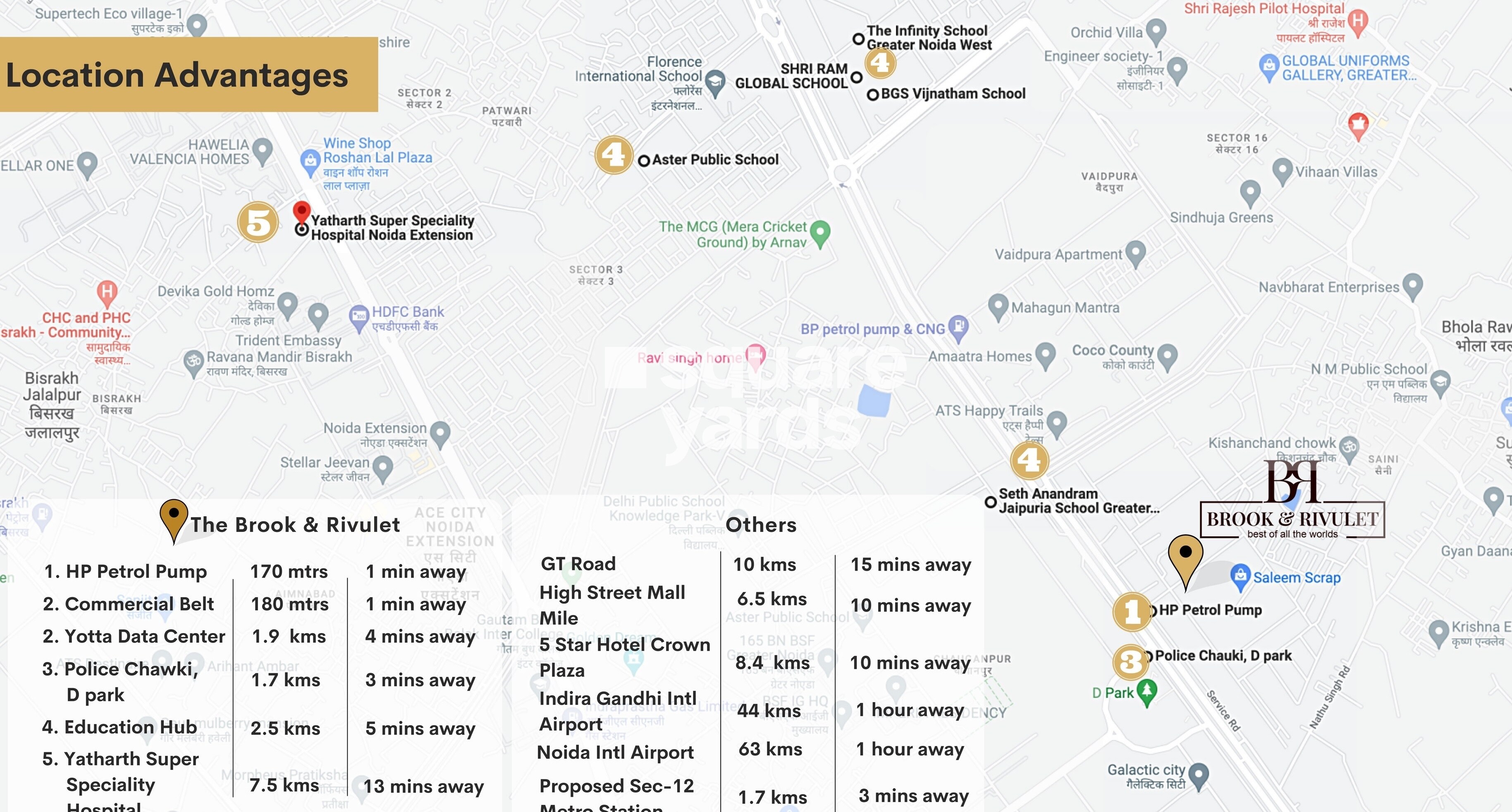 Fusion The Rivulet Location Image