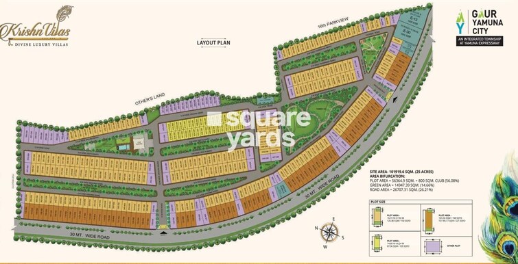 Gaur Krishnvilas 3rd Parkview Villas Master Plan Image 1
