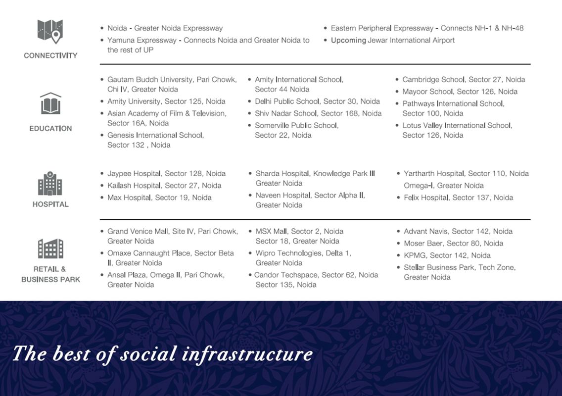 Godrej Crown Residences Amenities-Features 5