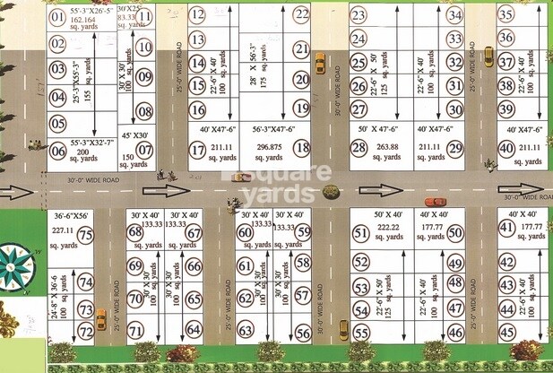 IFI Unnati Greens Master Plan 1