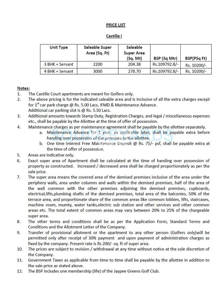 Jaypee Greens The Castille Payment Plan Image