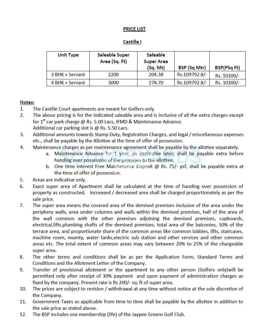 Jaypee Greens The Castille Payment Plan Image