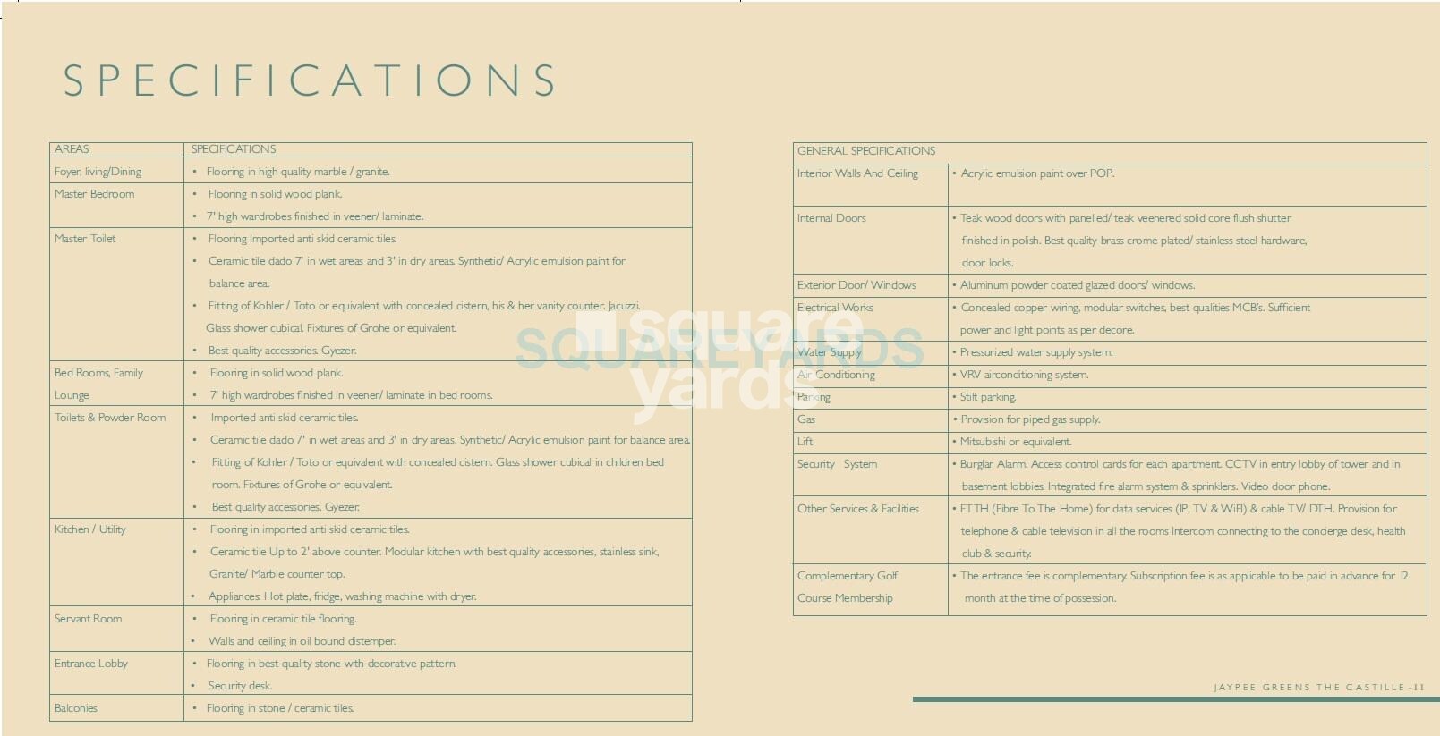 Jaypee Greens The Castille II
