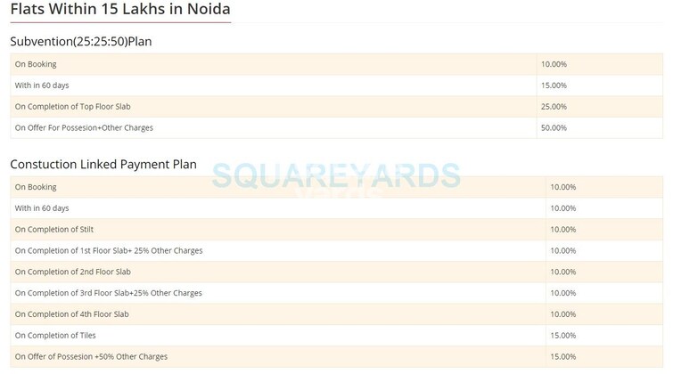 KCC Engineer Enclave Payment Plan Image