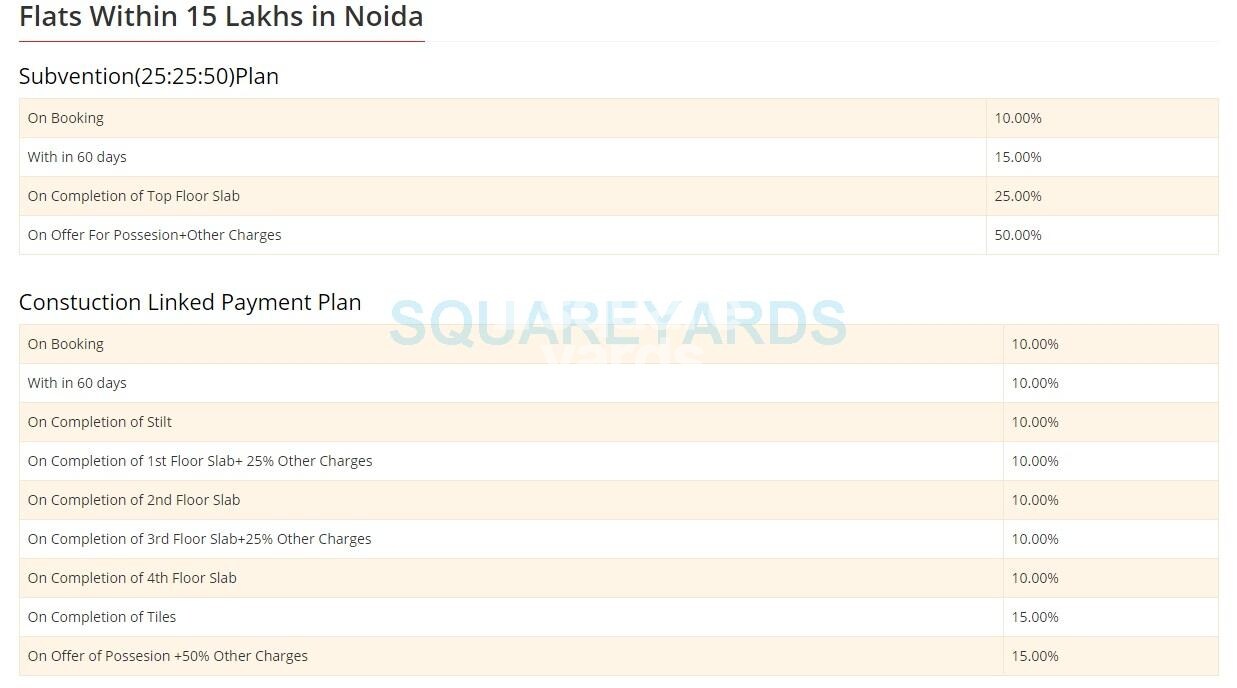 KCC Engineer Enclave Payment Plan Image