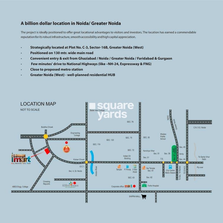 London Mart Location Image