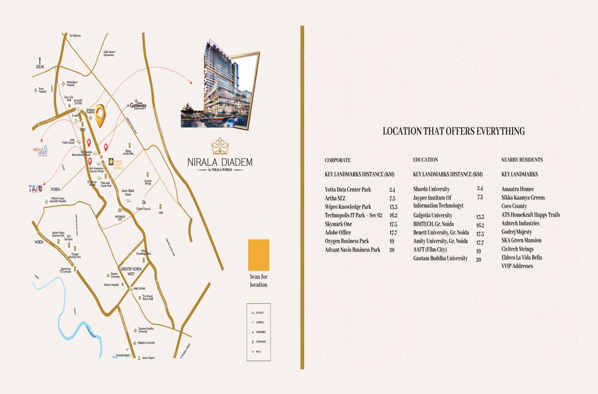 Nirala Diadem Location Image