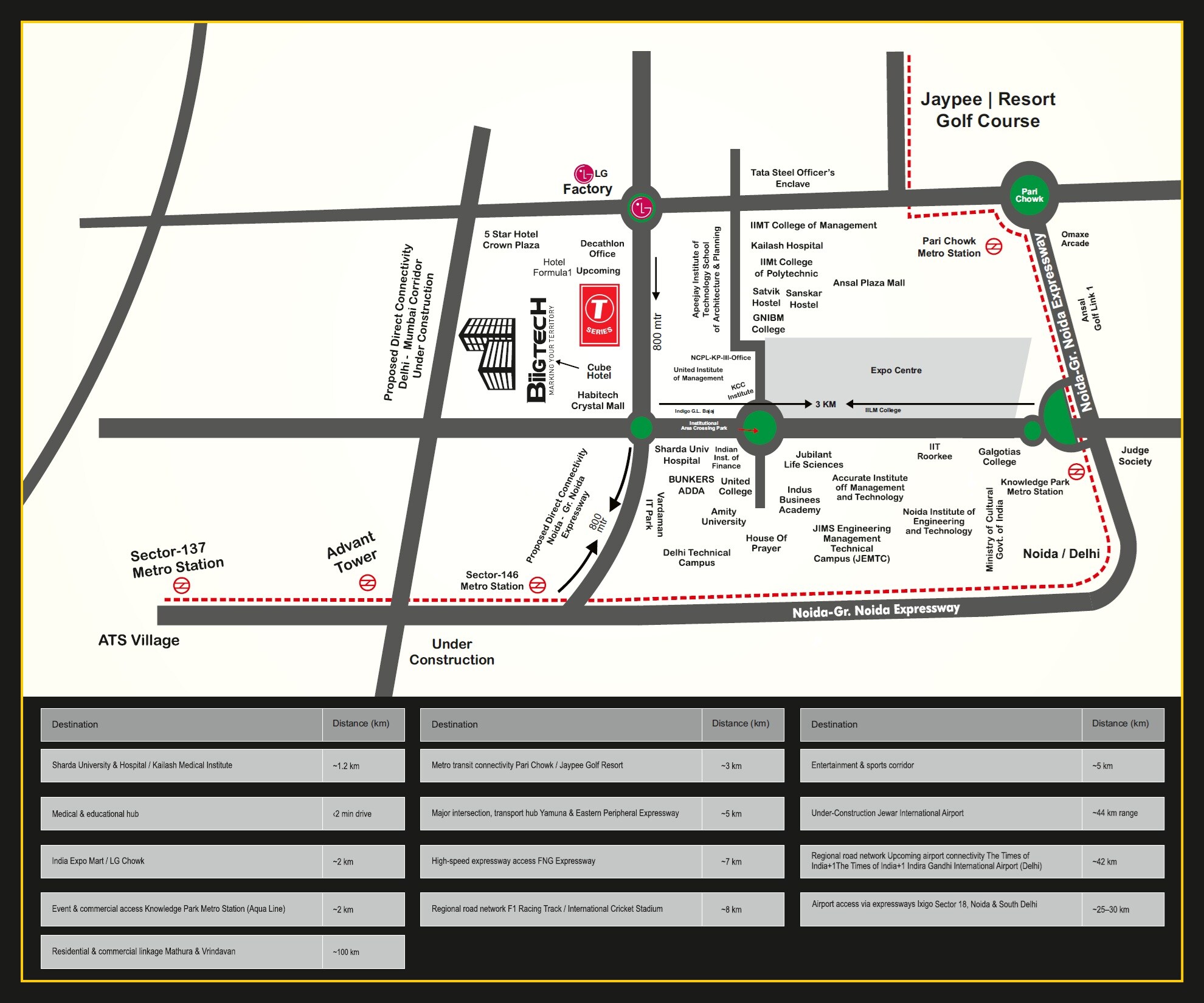 Prasandi Biigtech Location Image