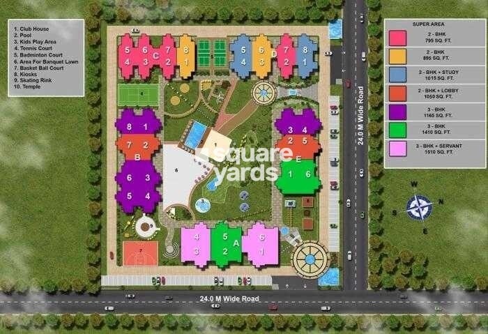 Resizone Elina Master Plan 1