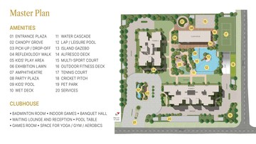 Sobha Aurum