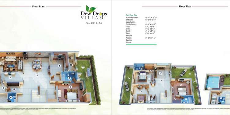 adhar the business capital dew drop villa villa 5 bhk 2575sqft 20214912114911