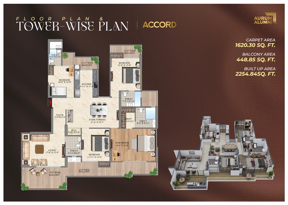4 BHK 3025 Sq. Ft. Apartment in Aurum Alumni Accord