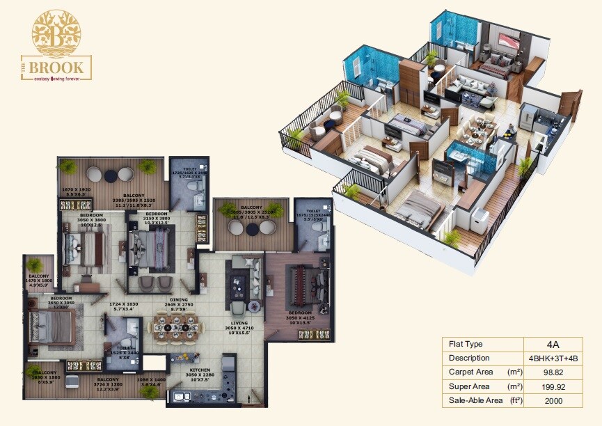 Floor plan of 4 BHK 2000 Sq. Ft. Apartment in Fusion The Brook, Greater Noida