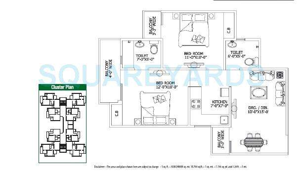 2 BHK 860 Sq. Ft. Apartment in Gaur City 1st Avenue