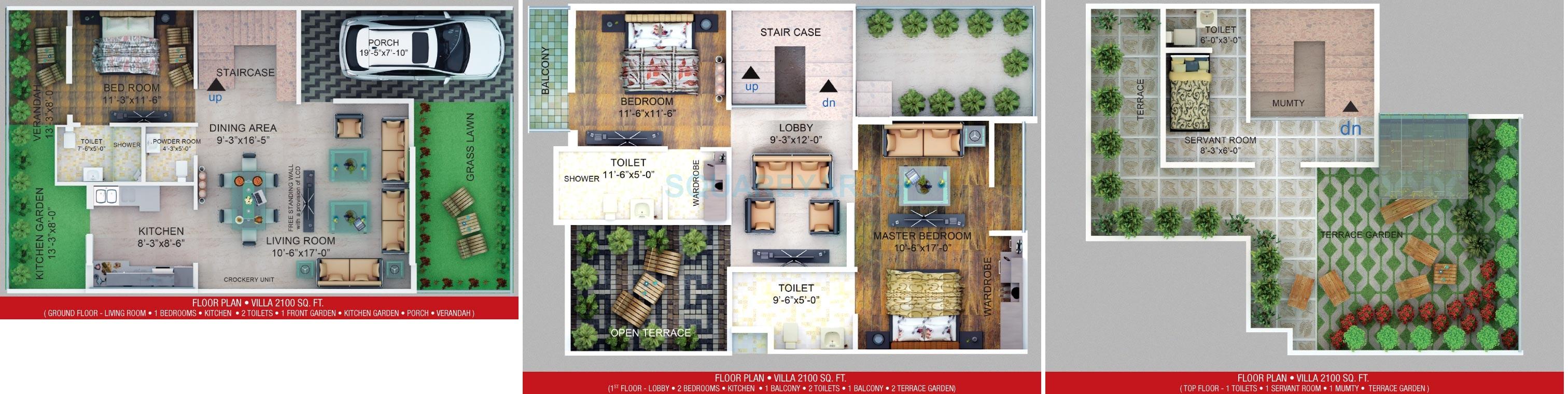 Floor plan of 3 BHK 2100 Sq. Ft. Villa in NCR Auriel Towne, Greater Noida