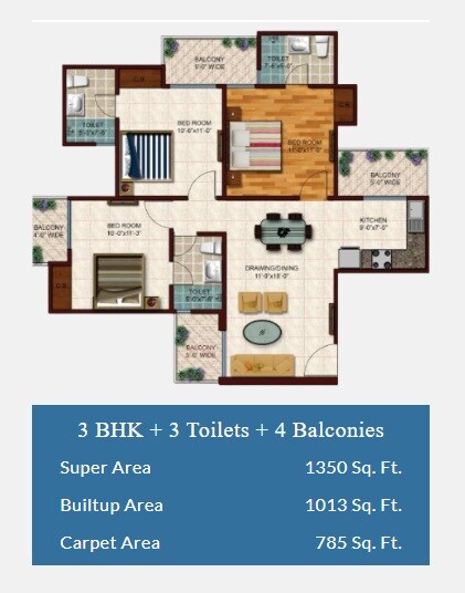 Floor plan of 3 BHK 1350 Sq. Ft. Apartment in Skytech Colour Avenue, Greater Noida