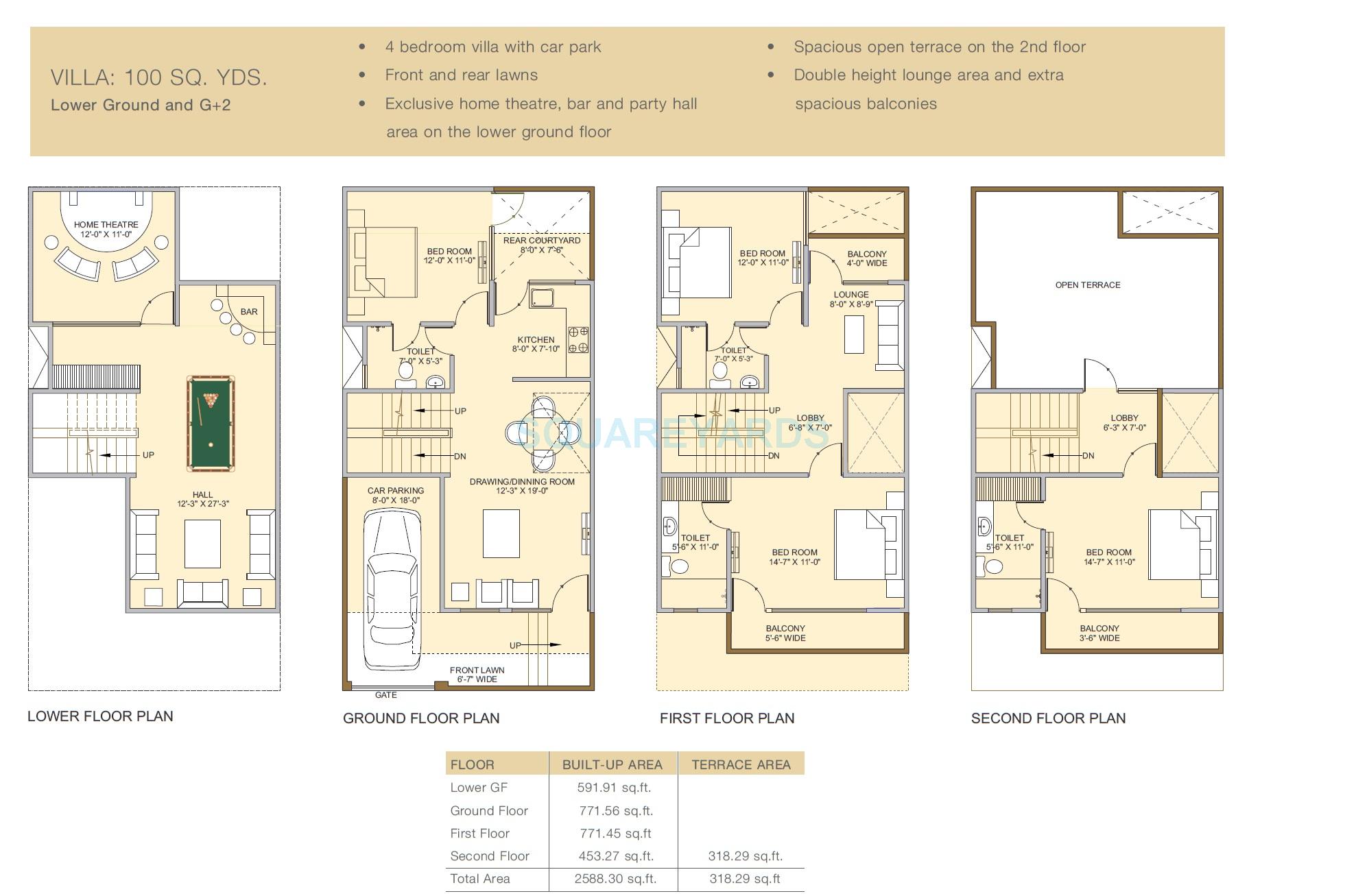 Floor plan of 4 BHK 2606 Sq. Ft. Villa in Supertech Golf Country Villa, Greater Noida