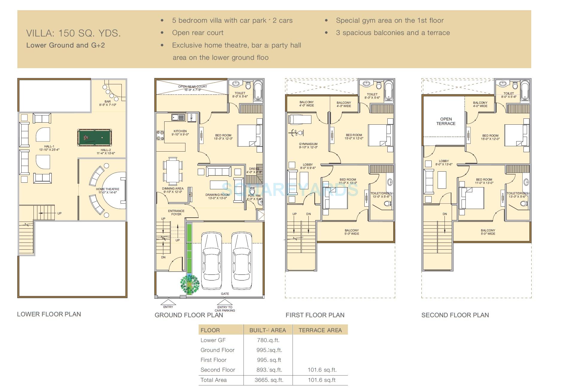 Floor plan of 5 BHK 3925 Sq. Ft. Villa in Supertech Golf Country Villa, Greater Noida